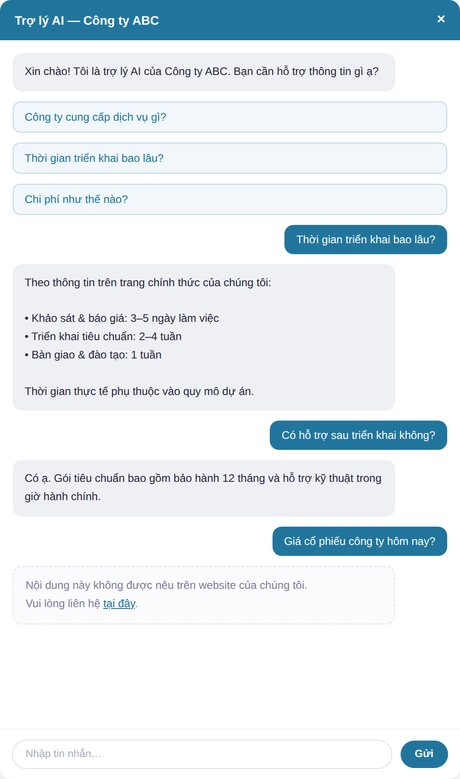 Giao diện chat trên website